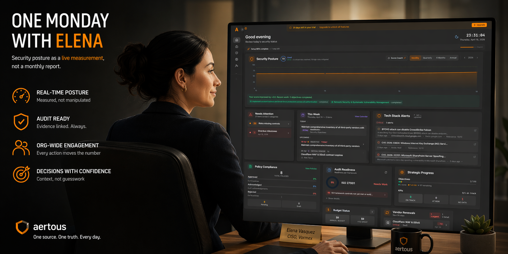 One Monday with Elena: How a CISO Actually Uses Aertous